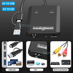 VHS to Digital Converter RCA to HDTV Adapter USB Video Capture Card for VCR/DVD/AV/PS2/Wii, Windows Mac Linux AV to HDTV