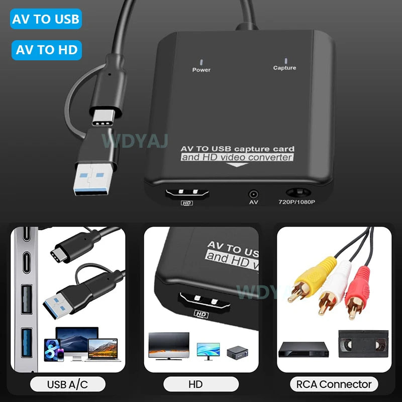 VHS to Digital Converter RCA to HDTV Adapter USB Video Capture Card for VCR/DVD/AV/PS2/Wii, Windows Mac Linux AV to HDTV