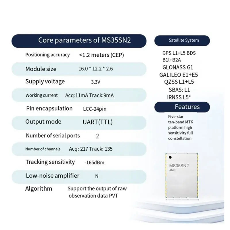 MS35SN2 GPS/Beidou Positioning And Navigation Module