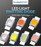 2000pcs SMD 3528/6028 RGB LED Common Anode SMT Chip Tricolor Red Green Blue GoldYellow Pink orange 1210 Shine down Light Emittin