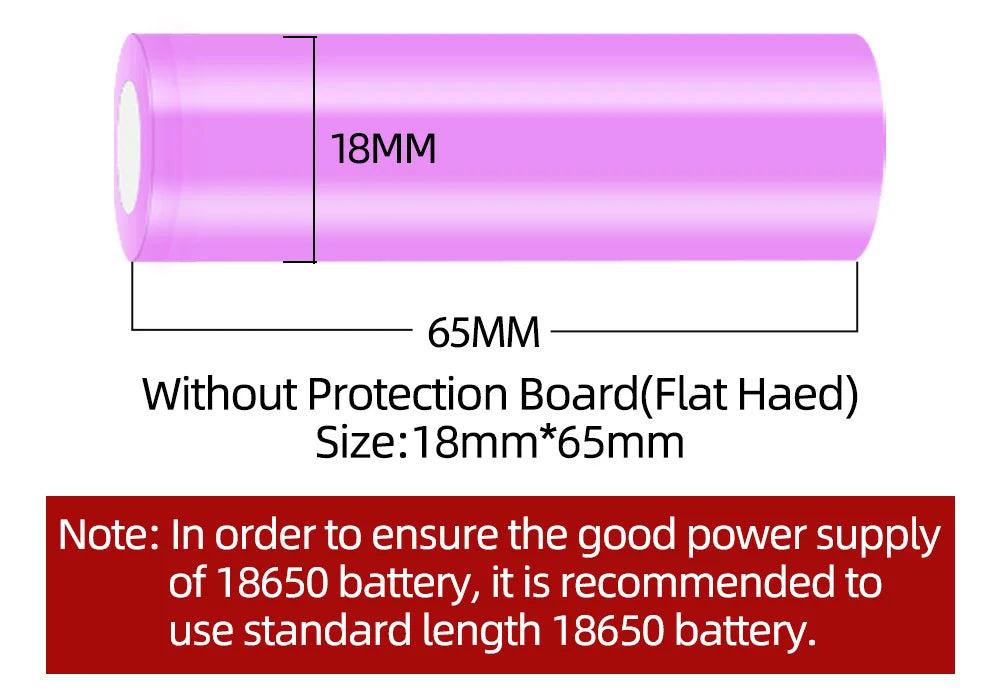 LILYGO® TTGO Meshtastic T-Beam V1.2 ESP32 LoRa Development Board 433MHz 868MHz 915MHz 923MHz WiFi BLE GPS OLED Display AXP2101