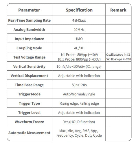 Handheld Oscilloscope Transistor Tester 10MHz 48MSa/s Auto Identification Infrared Decoder DS18B20/DHT11 Zener Diode for Repair