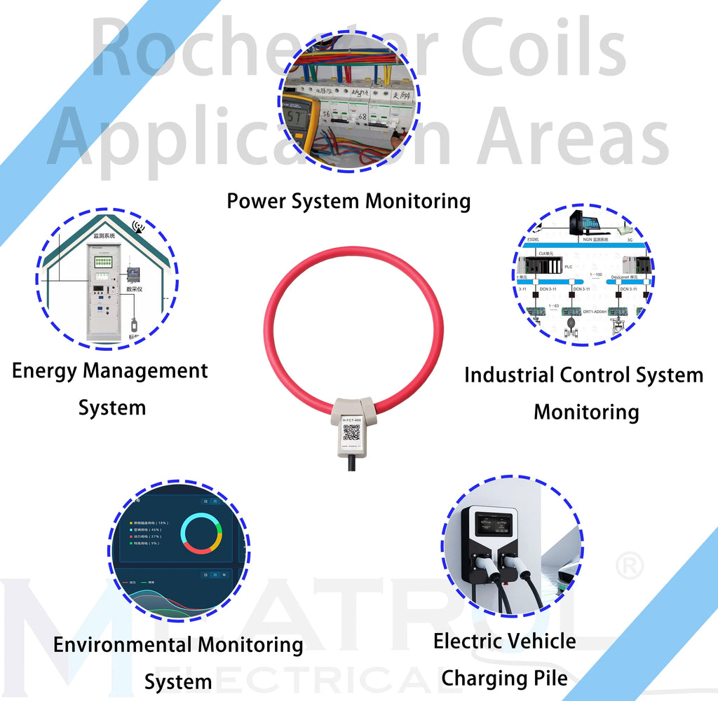 2026hotsale* 333mV/kA Rogowski Coil Integrator Flexible Current Transformer Rogowski Coil Flexible CT Coil Sensor