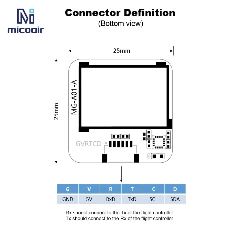 MicoAir MG-A01 GPS Adopt the UBLOX-M10 Chip Integrate the QMC5883L Geomagnetic Compass