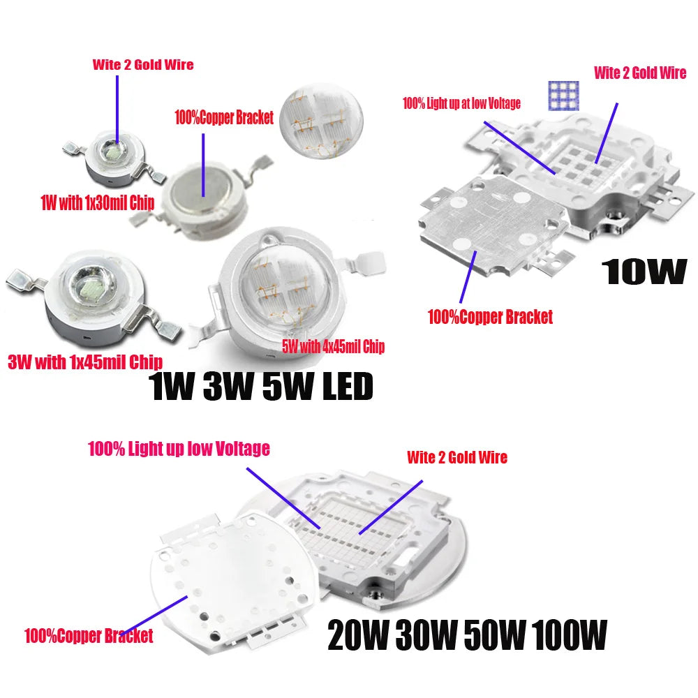 High Power LED Chip 730NM  800NM 805NM 850NM 940NM 980NM Infrared  Emitter Lamp Light Bead COB 3W 5W 10W 20W 30W 50W 100W Watt