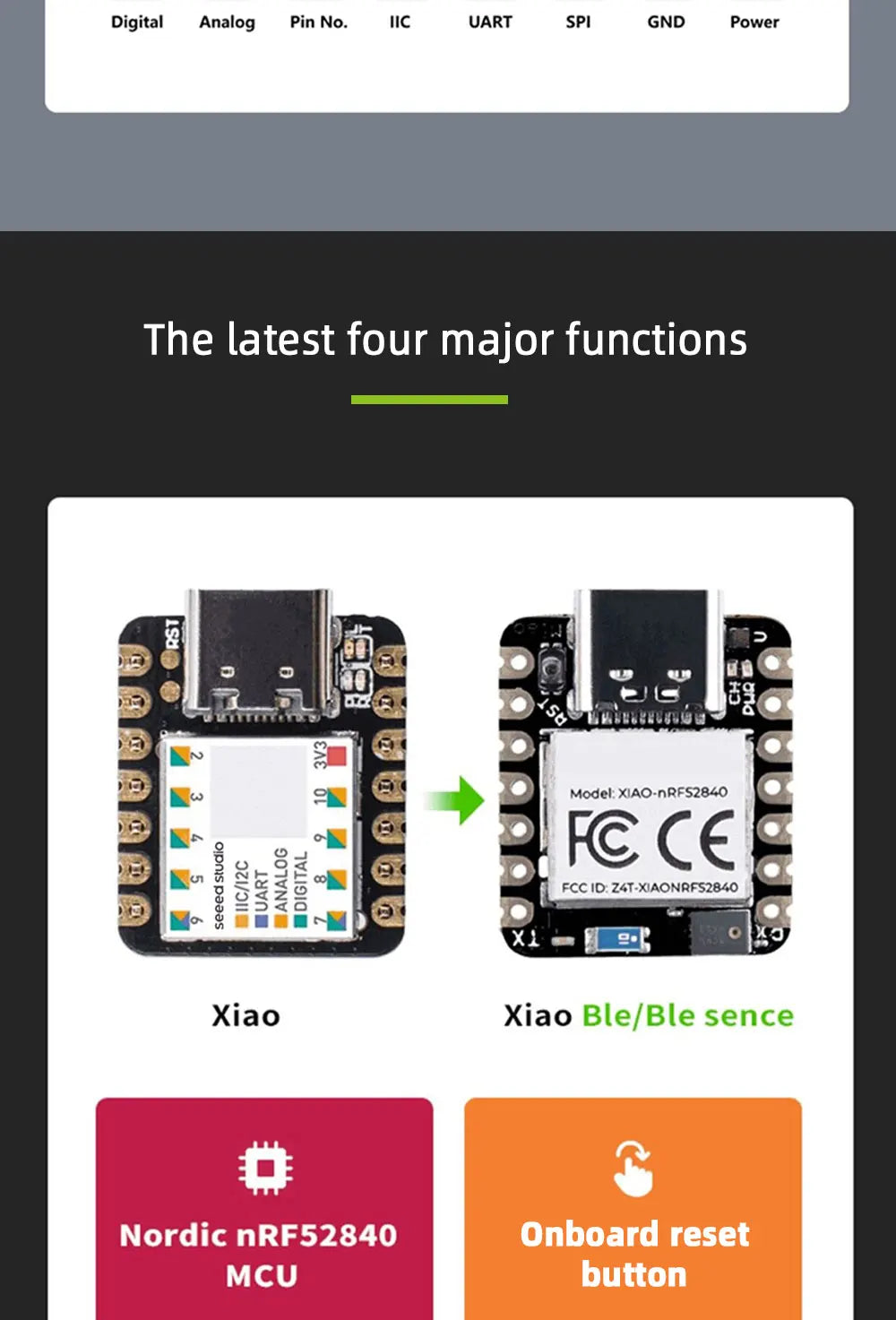 XIAO BLE SENSE Development Board Module BLE 5.0 nRF52840 Nano Arm Microcontroller for Arduino