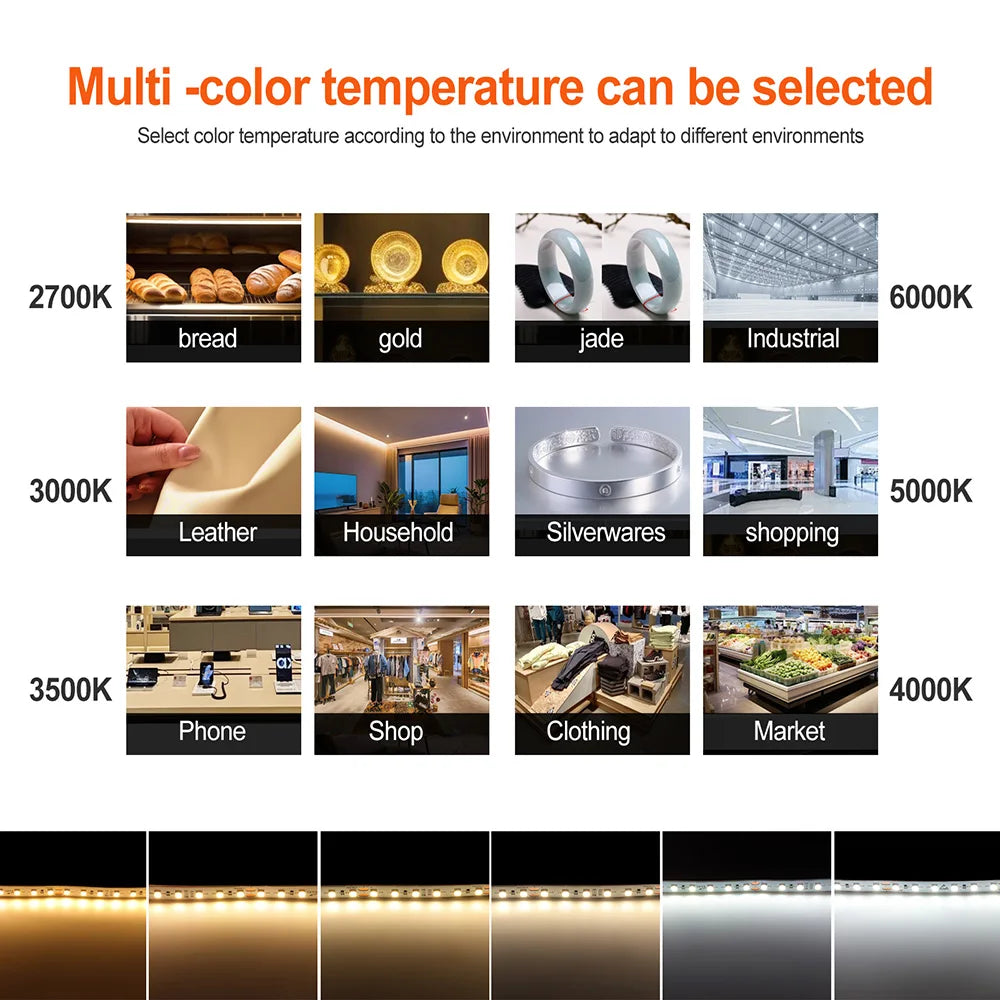5m 10m RA98 LED Strip Light 2700K 3000K 3500K 4000K 5000K 6000K 12V 24V 2835 Flex Tape Stripe Hight Bright 120LED Home Lighting
