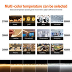 5m 10m RA98 LED Strip Light 2700K 3000K 3500K 4000K 5000K 6000K 12V 24V 2835 Flex Tape Stripe Hight Bright 120LED Home Lighting