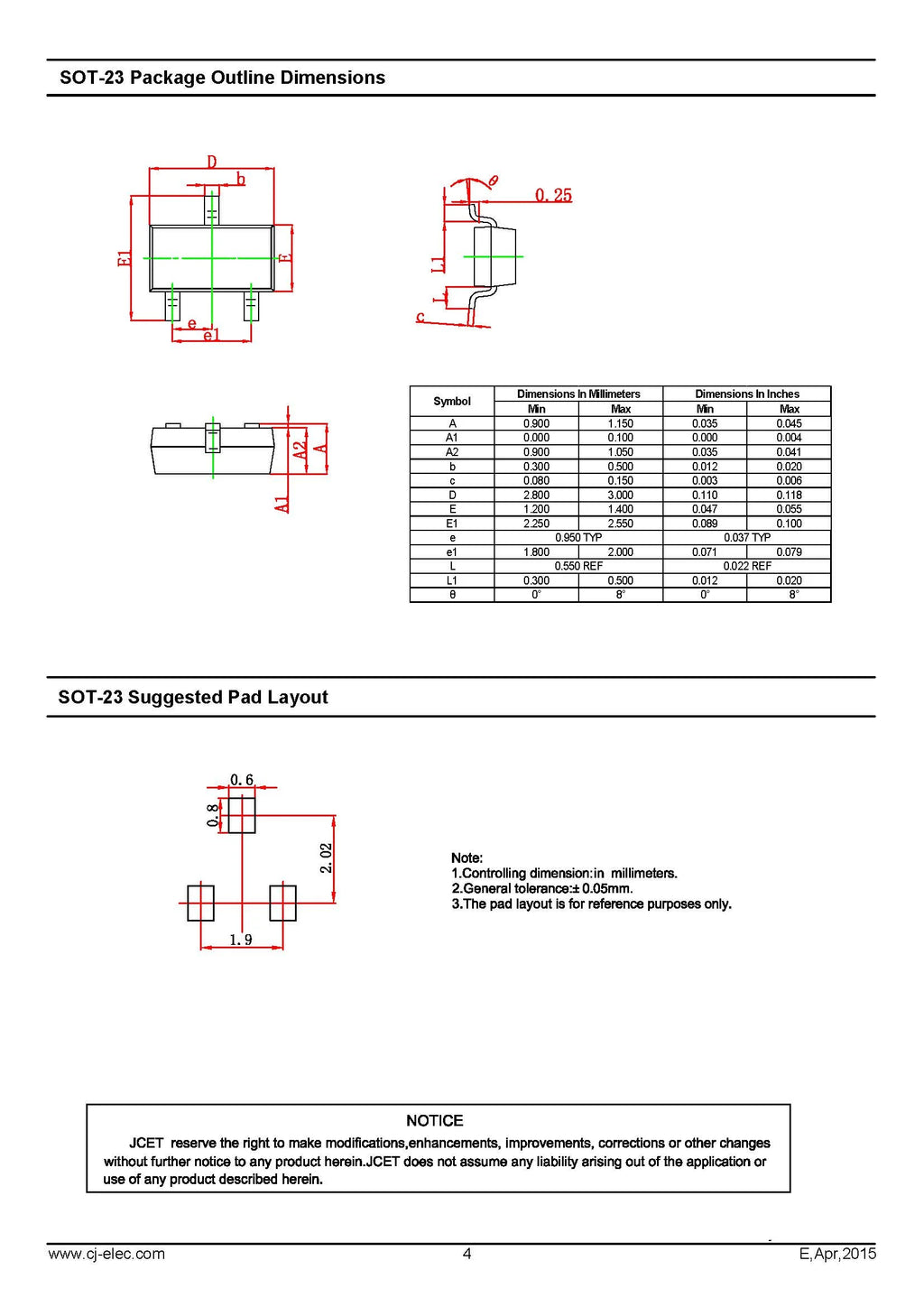 50pcs CJ2310 2N7002K 2N7002 BSS138 CJ3400 CJ3402 CJ2306 CJ2304 CJ2312 CJ2302 CJ3134K SOT-23 N-channel SMD MOSFET