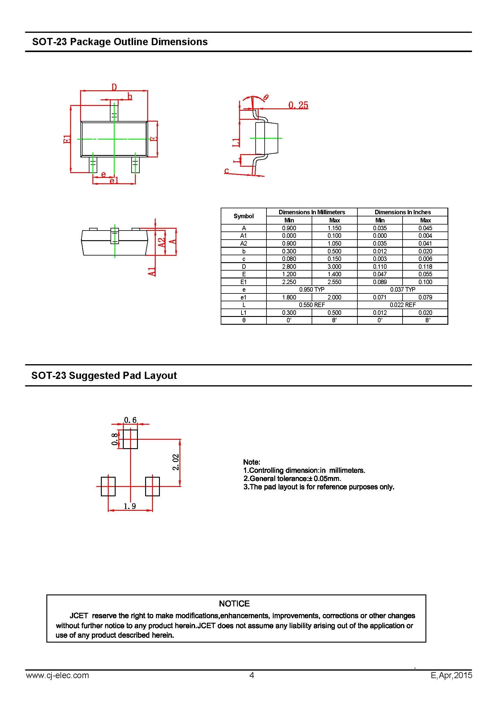50pcs CJ2310 2N7002K 2N7002 BSS138 CJ3400 CJ3402 CJ2306 CJ2304 CJ2312 CJ2302 CJ3134K SOT-23 N-channel SMD MOSFET