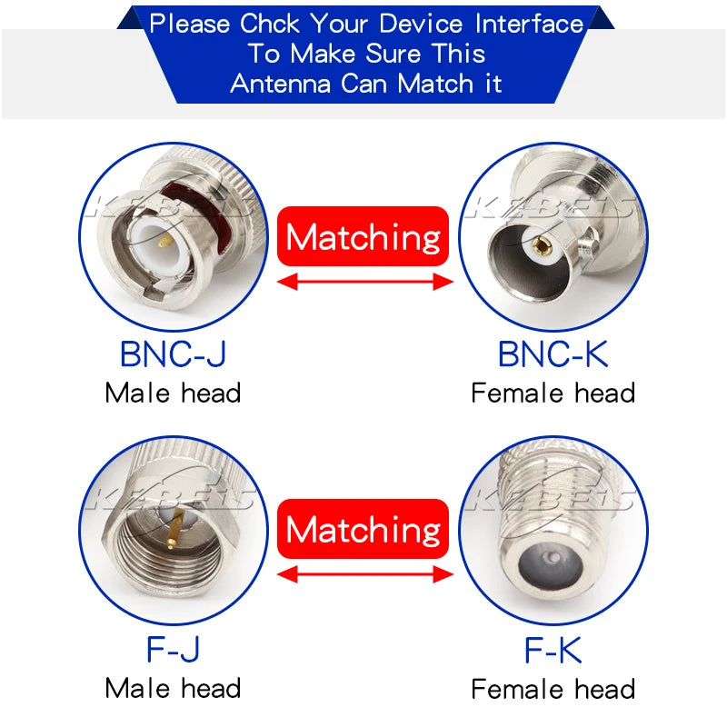 1pcs Adapter BNC To F TV Male Plug & Female Jack Straight Connector F To BNC RF Coaxial Connector Test Converter 50ohm