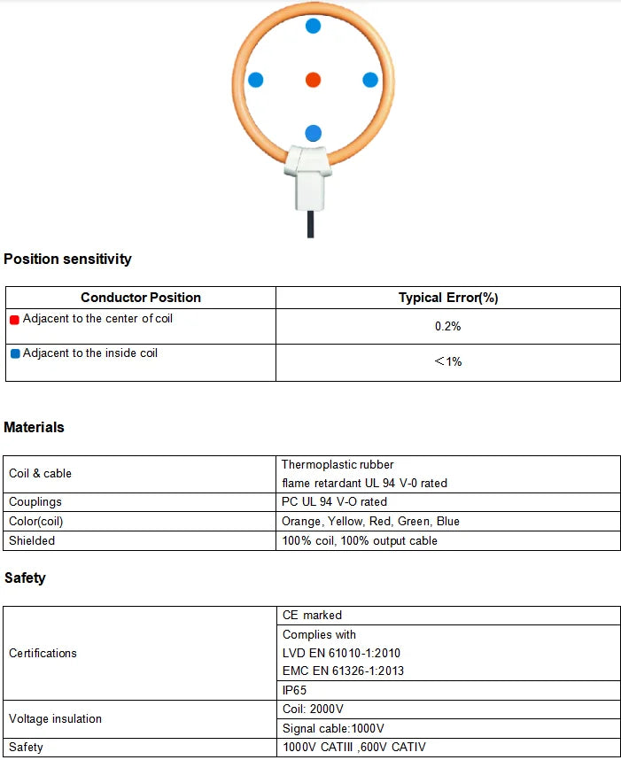 2026 NEW MEATROL MEATROL Contact Rogowski Coil Flexible Current Transformers Rogowski Coil