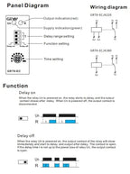 GEYA GRT8-EC  Delay ON Delay OFF Single Function Time Relay AC220V AC380-440V  Timer Relay 10A CE CB ROHS