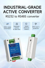 DC8-28V RS232 to RS485 Industrial Grade Converter High Speed Bi-Directional Transmission Modem EBYTE E810-Z01 E810-Z01M