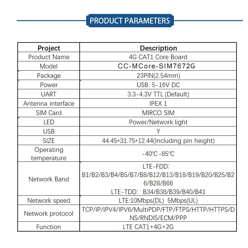 1Pcs SIM7670 SIM7672 A7670 A7672 A7676 SIM7070 SIM7000 Series LTE 4G Core Board CAT1+BT+GNSS(Optional) With kits