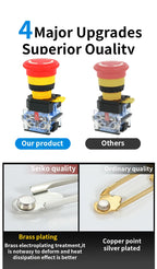 LA38 Emergency Stop 10A Self-locking Rotary Reset Latching Head Power Switch Mushroom Push Button Switch 22mm 1 NO I NC 2NC