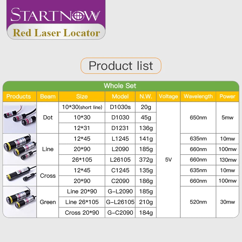 Set 20*90 660nm With Battery Case Laser Module Diode Alignment Red Light Laser Line Locator For Woodworking Machine Positioning