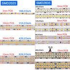 12V 5m SMD 2835 2025 LED Strip Light DC 480 240 120 LEDs Tape Flexible LED Lights Indoor Lingting for Home Waterproof IP65 IP67