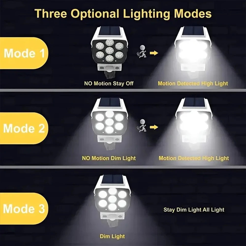 3 Modes Multi-angle Lighting High Simulation Camera Solar Surveillance Lights 77 LED/COB Outdoor Motion Sensor Wall Light