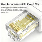 BYXGD Toolless RJ45 Connector Reusable 100/1000Mbps Shielded Cat5e Tool Free Plug