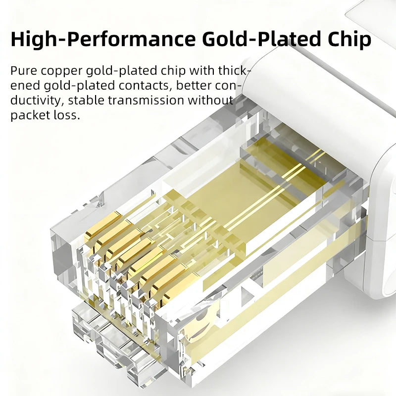 BYXGD Toolless RJ45 Connectors 100Mbps 1000Mbps 10Gbps Tool Free Reusable Cat5e Cat6a Cat7 Metal Plug Ethernet Plug Shielding