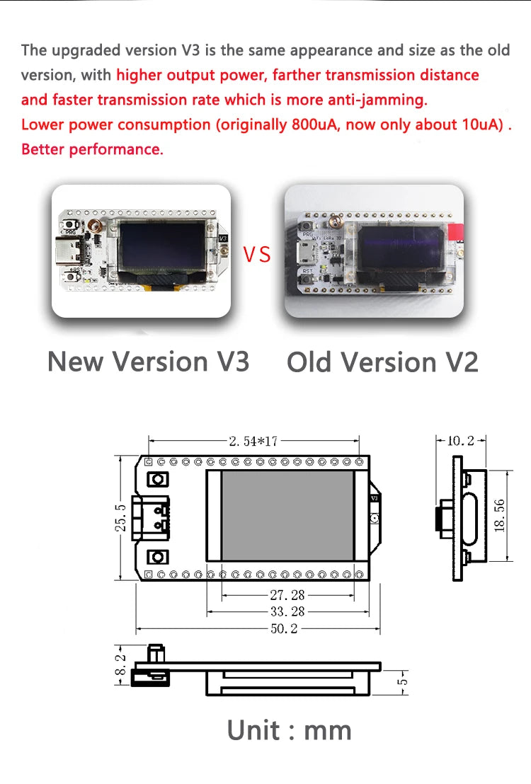2Set Heltec LoRa 32 V3 Development Kit with ESP32-S3FN8, SX1262, 0.96" OLED for IoT/Meshtastic 915MHz/868MHz