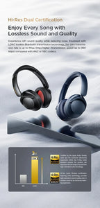 1MORE SonoFlow Pro HQ51 ANC Headphones Bluetooth 5.4 Hi-Res LDAC 40mm DLC Driver 42dB QuietMax ANC 100H Battery Over-Ear Headset
