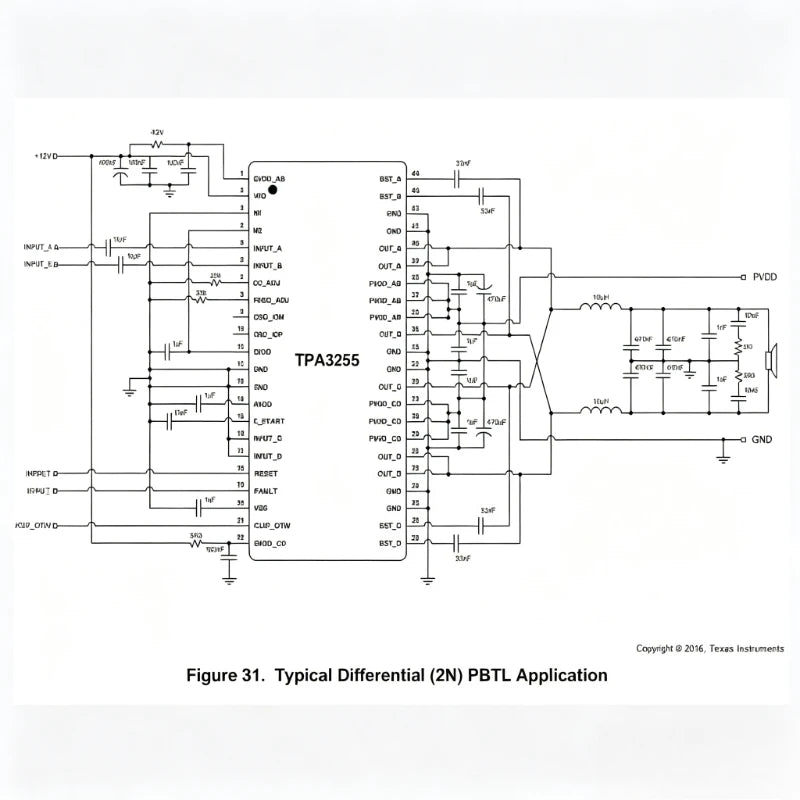 TPA3255 PBTL mono 480W power amplifier board