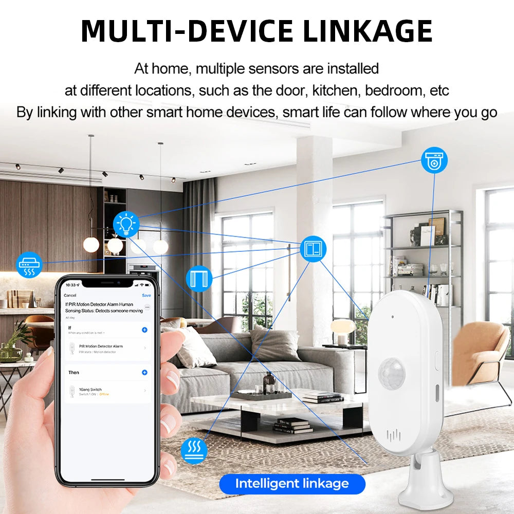 Tuya WiFi PIR Motion Sensor Human Body Detect Sensor Smart Life Infrared PIR Sensor for Home Security Protection