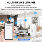 Tuya WiFi PIR Motion Sensor Human Body Detect Sensor Smart Life Infrared PIR Sensor for Home Security Protection