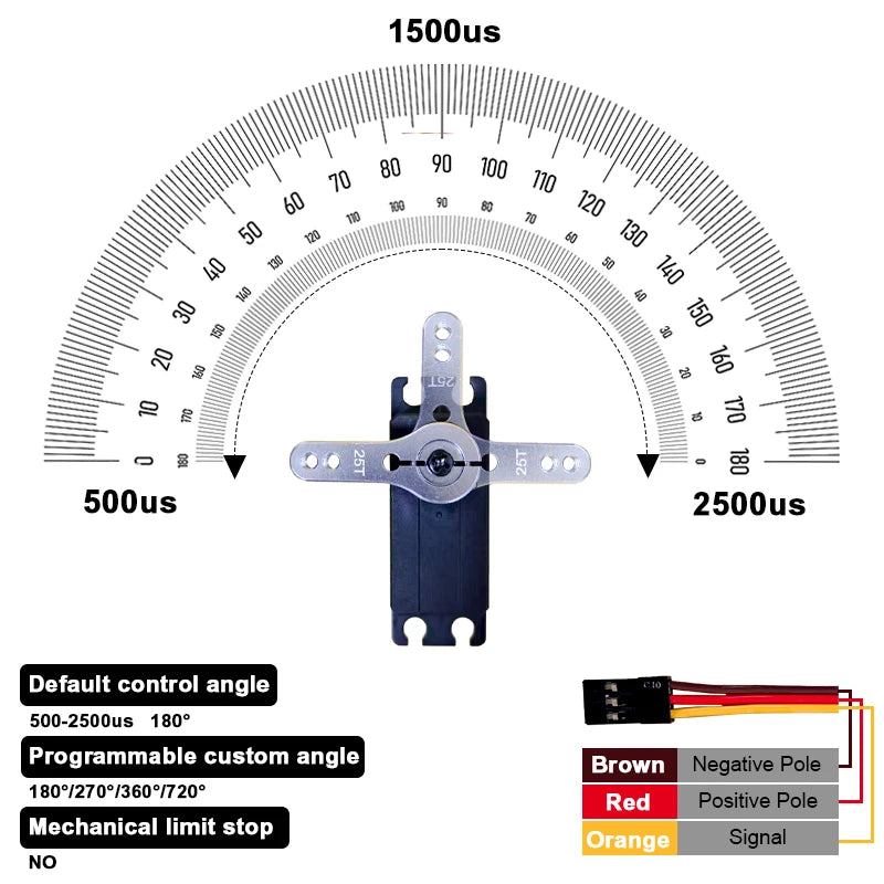 PTK Servo 8.4V 30kg 40kg High speed0.05 brushless RC servo motor Waterproof 1/8 1/10 1/12 scale automotive fixed wing robot 180°