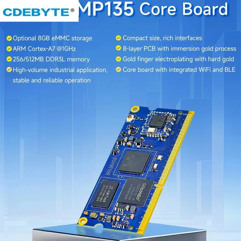 STM32MP135 Core Board ARM Cortex-A7 256MB/512MB 1GHz CDEBYTE ECK10-135 DDR3L Linux Dual Gigabit Ethernet SODIMM WiFi BLE