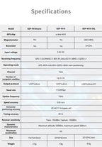 GEPRC GEP-M10 Series GPS Module Integrate SBAS Joint Positioning M10 Chip QMC5883L Magnetometer DPS310 Barometer For FPV Drone