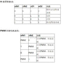 TB6612 DRV8833 Dual Motor Driver 1A TB6612FNG for Arduino Microcontroller Better than L298N