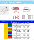 1reel 0402 0603 0805 1206 1210 SMD LED Lights Outdoor Yellow Diodes Green Blue White 5000PCS 4000PCS 3000PCS 2000PCS Red 3v Kit