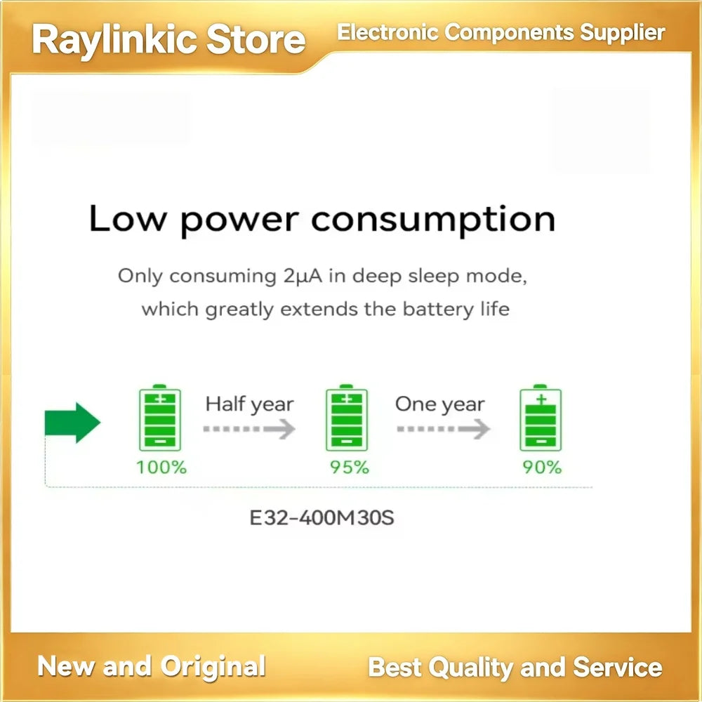 E32-900M20S E32-900M30S E32-900MBL-01 EBYTE SX1278 SX1276 LoRa Wireless Module Spread Spectrum Communication