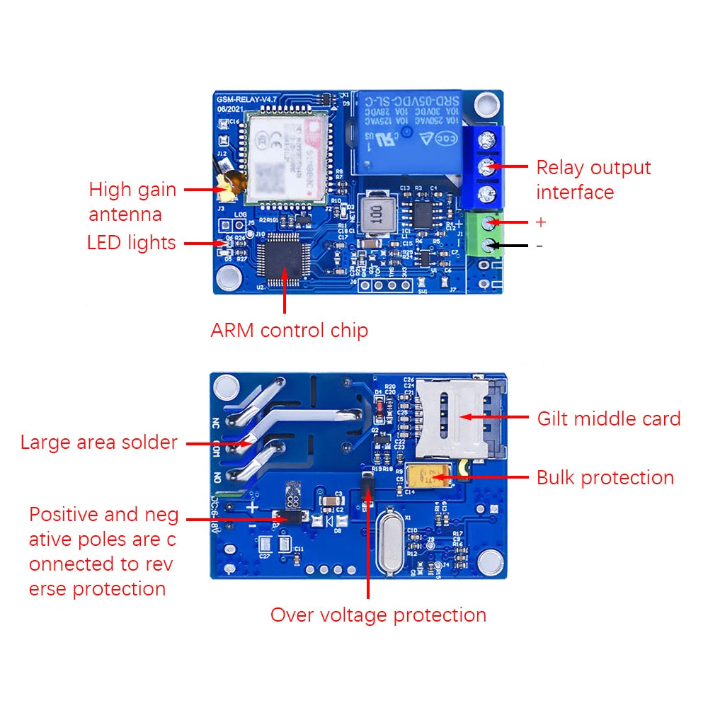 Sms Gsm Remote Control Switch Sim800C Stm32F103C8T6 1/2 Channel Relay Module for Greenhouse Oxygen Pump