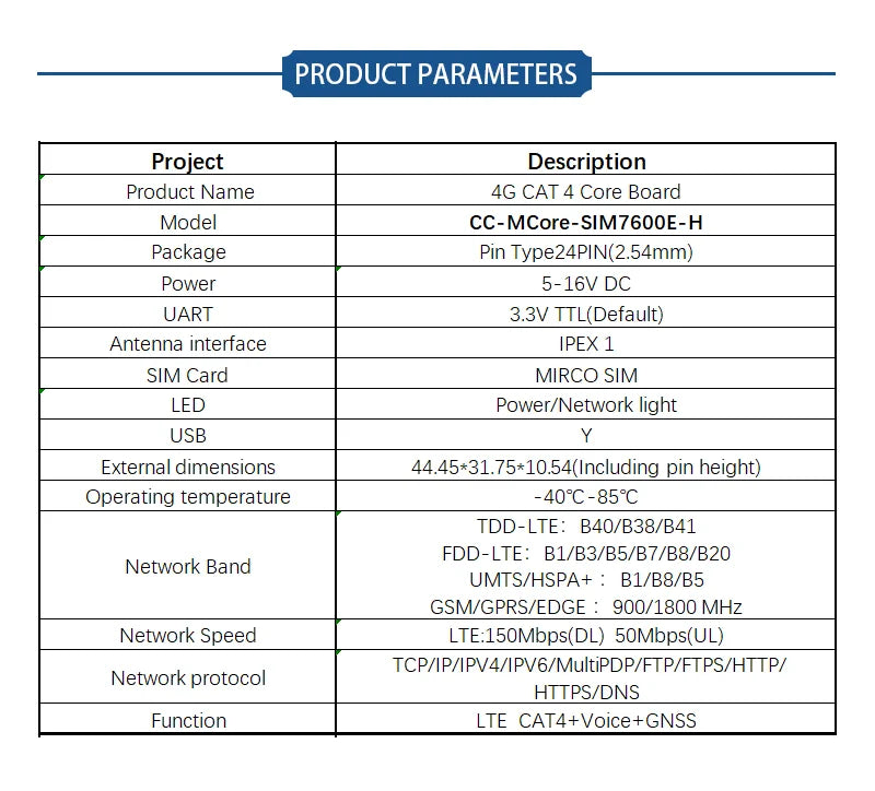 SIM7600 Series SIMCom 4G LTE Cat4 Cellular Module Voice GNSS Support SIM7600G‑H SIM7600E‑H SIM7600SA‑H SIM7600JC‑H SIM7600NA‑H F