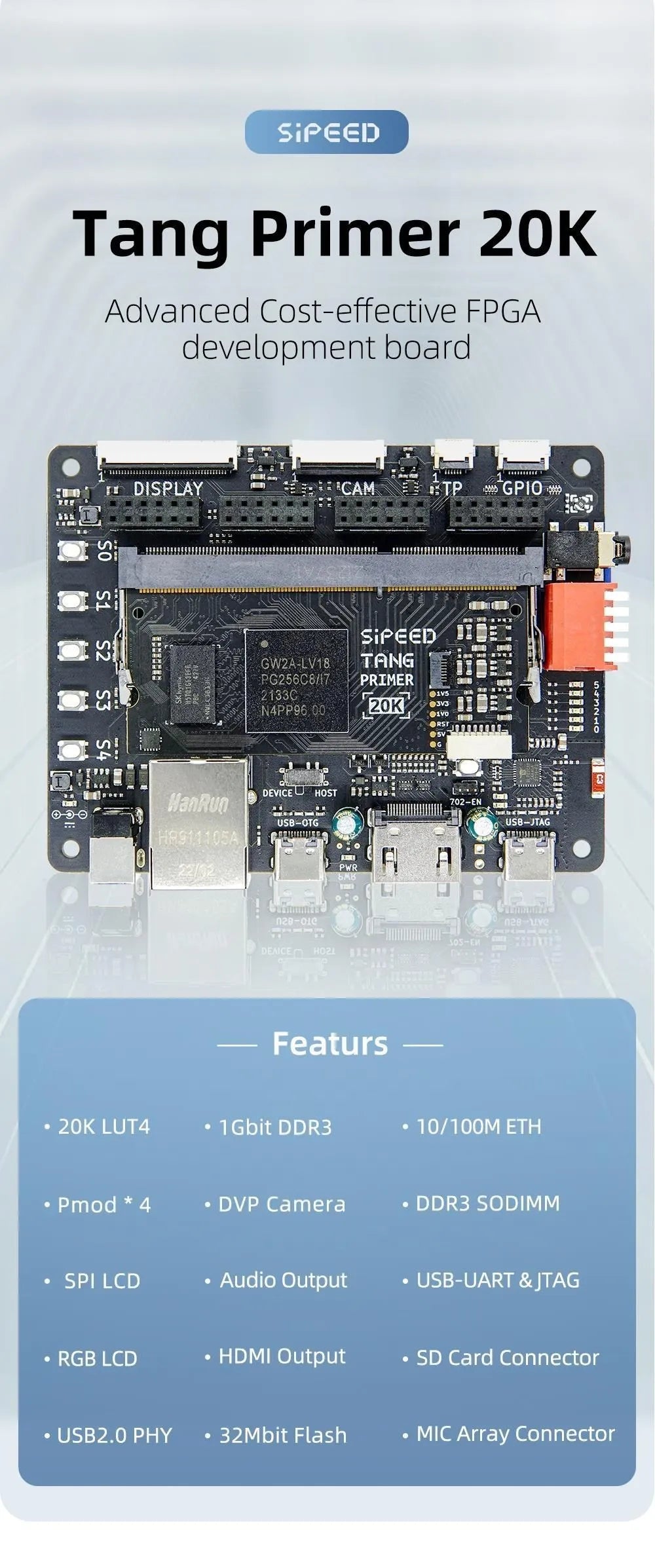Sipeed Tang Primer 20K High Cloud FPGA Core Board Learning Board Verification Board Expanded Edition