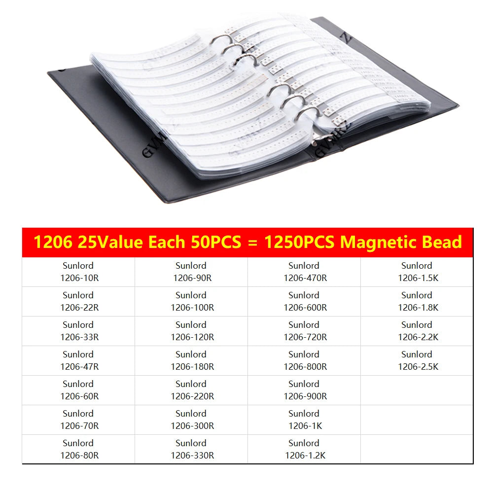 0402 0603 SMD Ferrite Bead Inductance Sample Book Magnetic Laminated Sheet Magnetic Beads Inductance Book Sample Kit 0805 1206