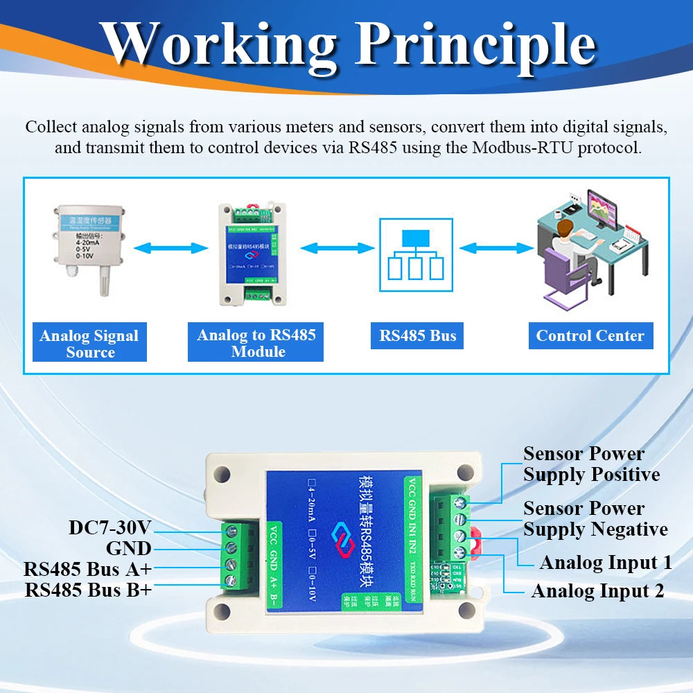 Conversion Module Analog 4-20mA 0-5V 0-10V to RS485 Modbus RTU Protocol 2 4 8 Channel Digital RS485 Transform Modules