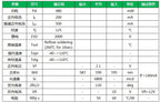 JUEFI   LED  3528  3433   PLCC6  0.5W  Yellow   Automotive  Application  01.JA.CG3528Y65P01