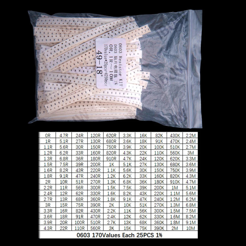 170/146/60Values 4k 0603 0805 0402 1206 SMD resistor sop 1% Each 50PCS Each 25PCS 5k 1k 2k 3k