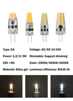 2pcs Mini G4 12V 24V LED Lamp Dimmable Light 3W COB Bulb AC DC 12V Lampada COB 360 Beam Lampada G4 COB Lights Replace Halogen