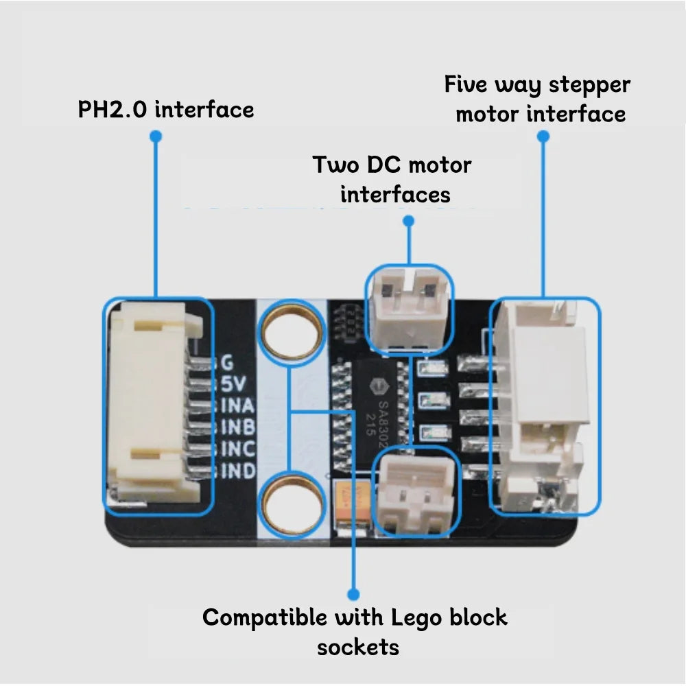 SA8302 Stepper Motor Driver Module Replace ULN2003 H-Bridge Controller for Arduino ESP32 Raspberry Pi Support 1x28BYJ-48 Stepper