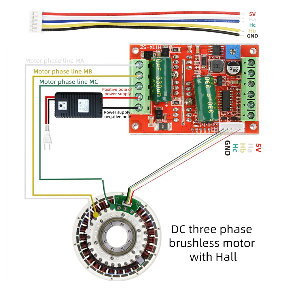 ZS-X11H V1 DC 6-60V 400W BLDC Three Phase DC Brushless Motor Controller Mini PWM Hall Motor Control Driver Board
