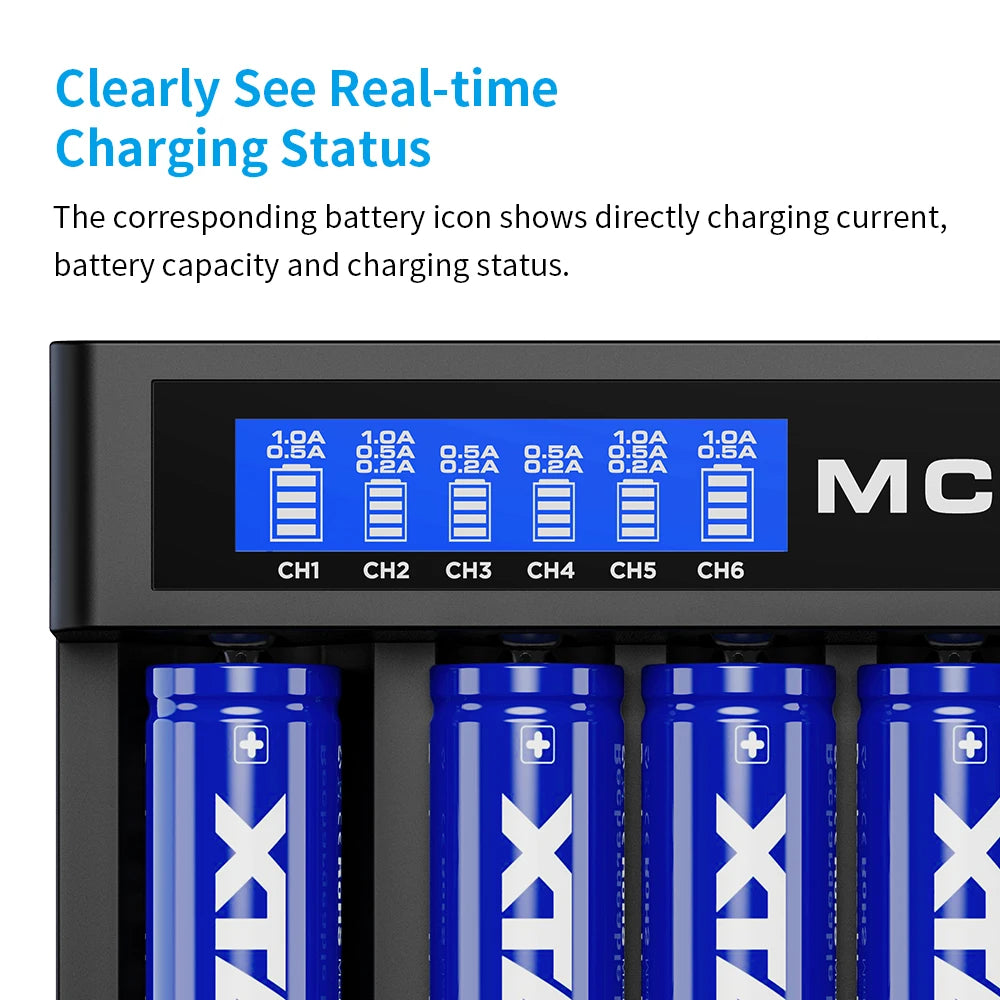 MC6C 6-Slot Independent Charger LCD Display for Li-ion Ni-MH USB-C Input 0V for 21700 18650 Li Battery AA AAA Battery Activation