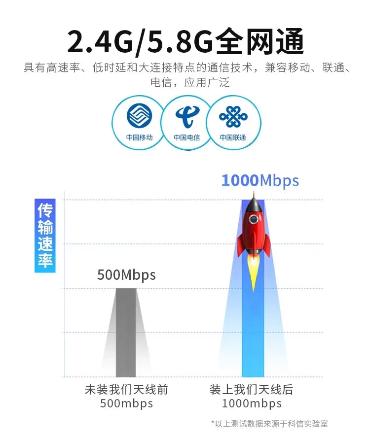 5Pcs/Lot 2.4G 5G 5.8G Dual Frequency With Built-in FPC Soft Board Wifi Bluetooth PCB Patch High Gain Antenna
