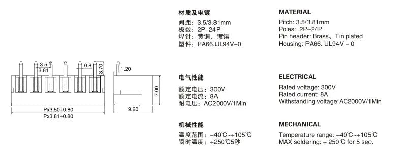 10pcs 10pairs 15EDG 3.81/3.5mm 300V8A 2/3/4/5/6-16P KF2EDG Straight Right Angle Screw Plug In PCB Wire Terminal Block Connector