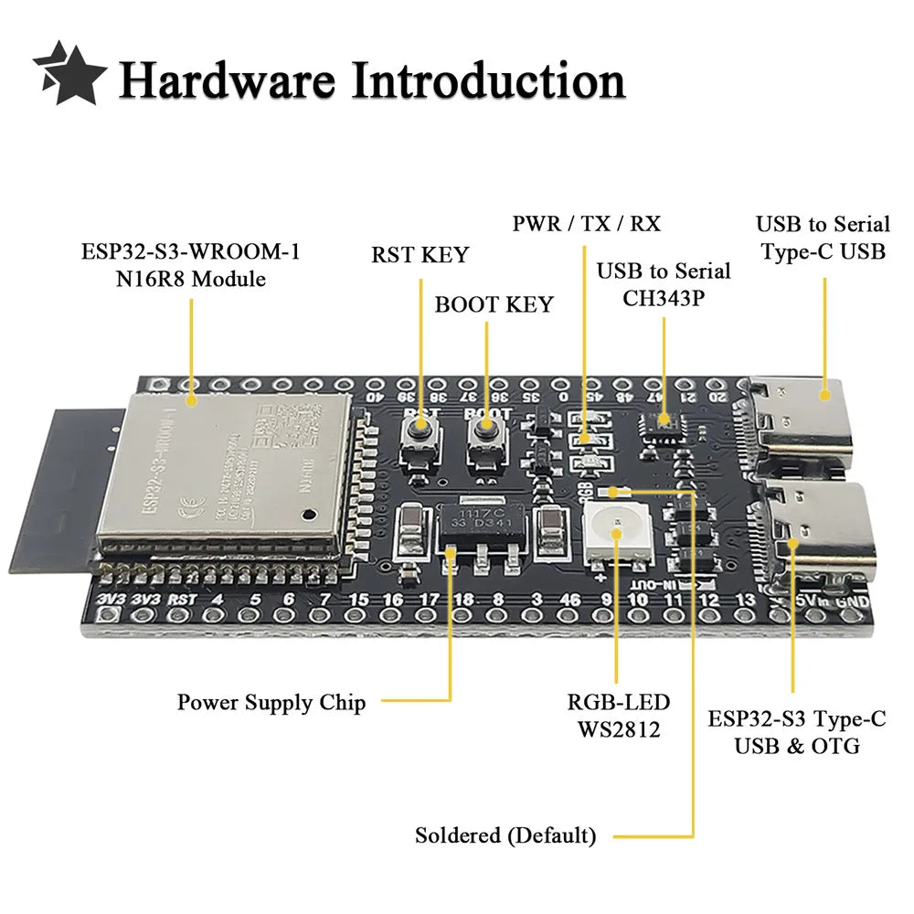 ESP32-S3 N16R8 Development Board WiFi Module KIT with Double MIC Speaker for AI Voice Interaction DIY IOT Smart Home Expansion